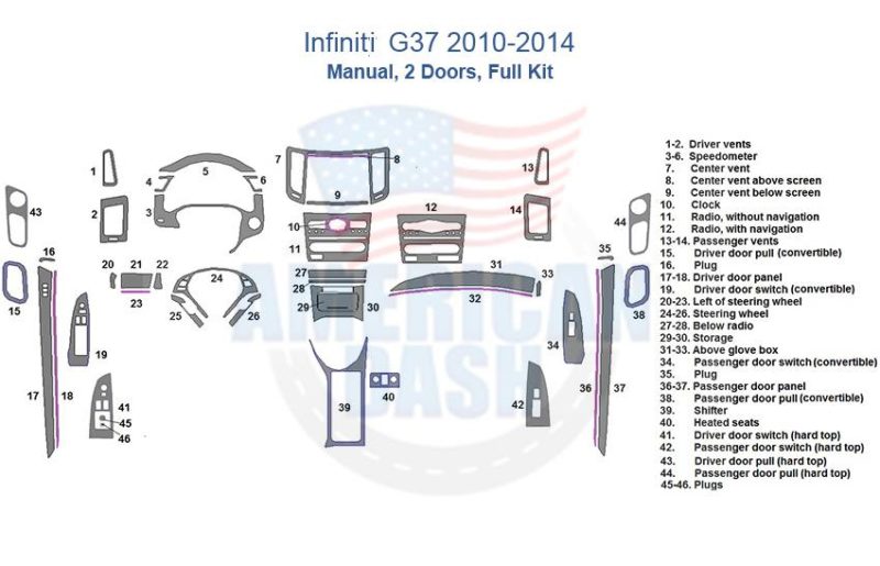 Nissan infiniti gs 2013-2014 interior parts diagram includes a car dash kit for the interior dash trim.