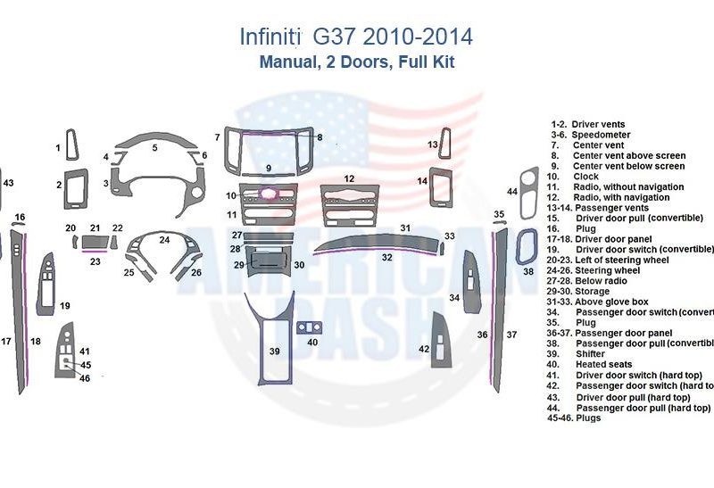 Nissan infiniti gs 2013-2014 interior parts diagram includes a car dash kit for the interior dash trim.