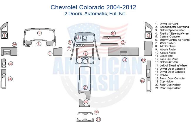 Chevrolet Colorado 2006-2012 interior dash trim kit.