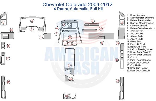 Chevrolet Colorado 2006-2012 interior dash trim kit.