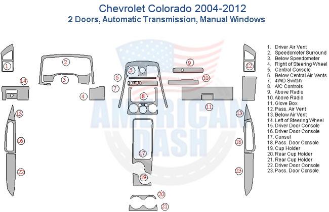 Chevrolet Colorado 2006-2012 wood dash kit for interior trim.