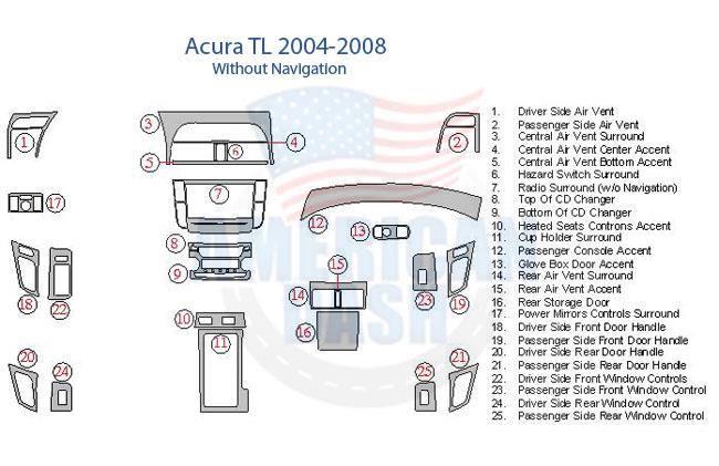 Acura t 2006-2008 interior parts diagram for the Wood dash kit.
