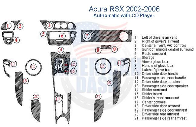 Acura rsr 2002-2006 wood dash kit wiring diagram.