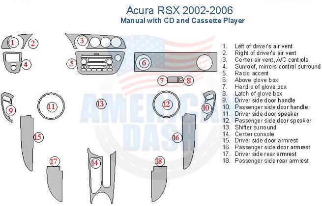 Acura RSX 2006-2015 Dash trim kit is available for adding a touch of style to your interior car kit.