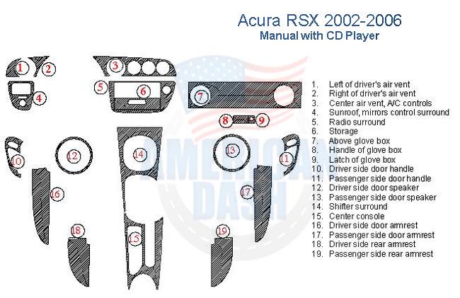 Acura rsr 2002 - 2006 stereo wiring diagram for car dash kit and accessories.