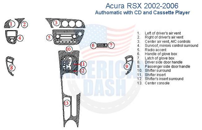 Acura rsx 2006 Wood dash kit cd cdi acura rsx 2006 c.