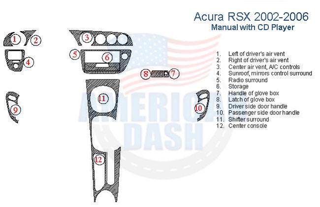 Acura rsx 2006 interior dash trim kit.