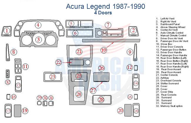 Acura legend stereo wiring diagram with an Interior dash trim kit.