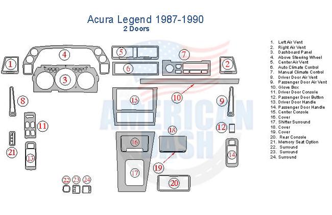Acura legend stereo wiring diagram with a car dash kit.