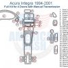 Acura integra wiring diagram enhanced by an Interior dash trim kit.
