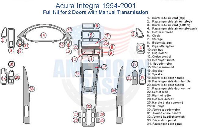 Acura Integra interior parts diagram of the wood dash kit.