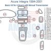 Acura integra 2001-2002 interior wiring diagram with dash trim kit.