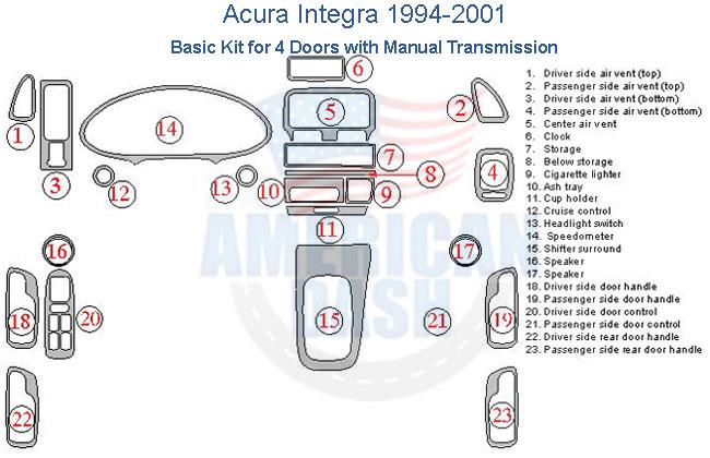 Acura integra 2001-2002 interior wiring diagram with dash trim kit.