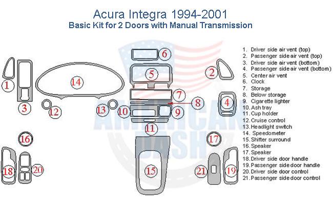 Acura integra 1999-2001 car dash kit and manual transmission.