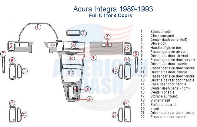Acura Integra 1993 fuse box diagram with a Wood dash kit option.