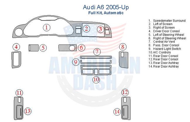 Introducing the Audi interior car kit, a perfect accessory for your Audi A3, A4, A5, A6, A7, and A8.