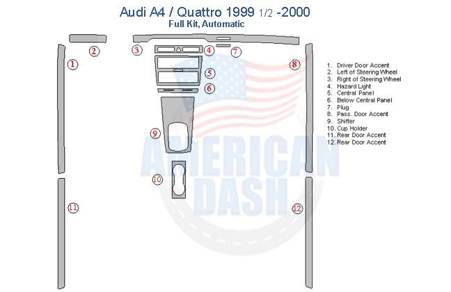 Audi a4 quattro 1999-2000 interior dash trim kit - wood dash kit.