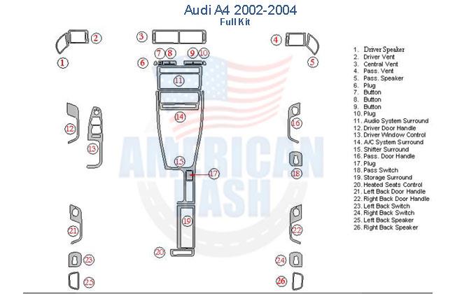 Audi A4 - 2002 dash panel interior car kit diagram.
