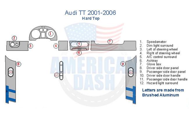 Audi tt 2002-2006 dash kit - Interior dash trim kit.