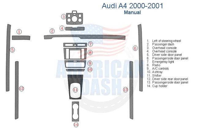 Audi a3 2001 - 2006 wood dash kit.