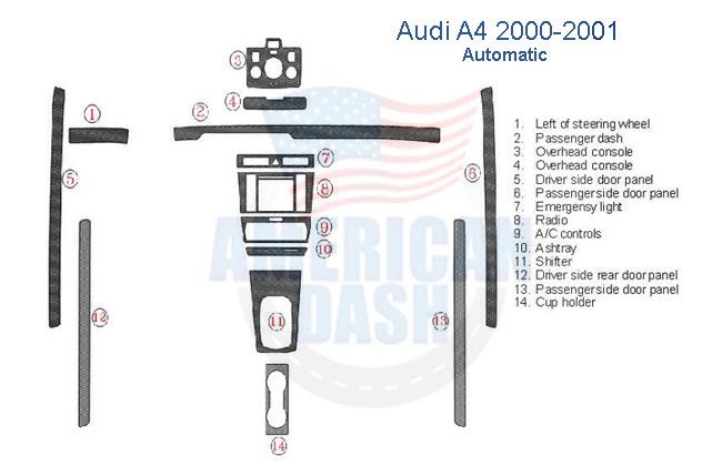 Audi a4 2000-2005 wood dash kit - american interior car kit.