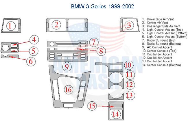 A diagram showing the parts and accessories for a BMW 5 Series, including a car dash kit and dash trim kit.