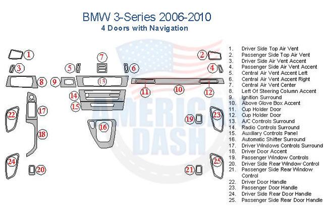 A diagram showing the parts of a BMW 3 Series, including an Interior dash trim kit.