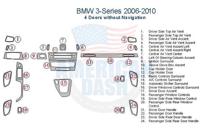 A diagram showing the interior car kit accessories for a BMW car.
