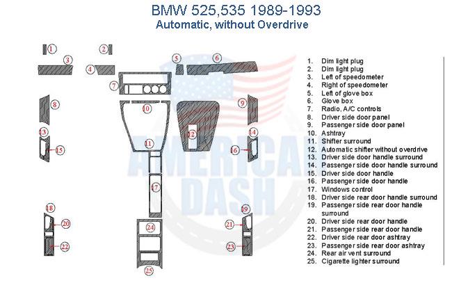 A diagram showing the parts of a car dash kit.