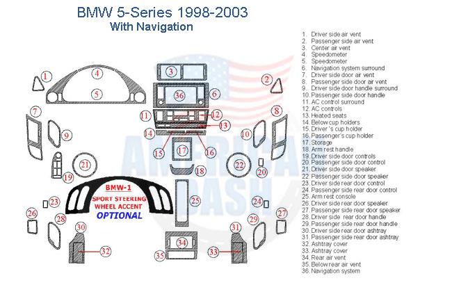 A diagram showing the parts of a BMW 5 Series interior car kit.