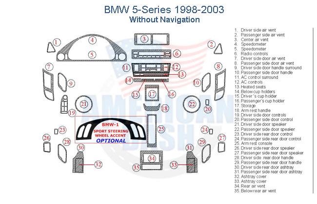 A diagram showing the parts of a BMW S Series including accessories for car such as a dash trim kit and wood dash kit.