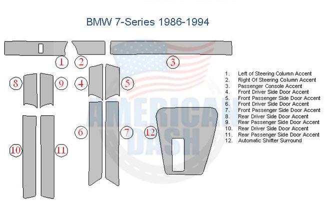 The bmw 7 series front and rear door panels come with a Dash trim kit.
