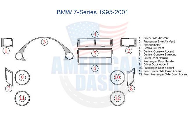 The wiring diagram for the BMW 7 series includes accessories for car, such as a wood dash kit and car dash kit.