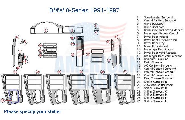 A diagram showing the parts for a BMW 6 series car dash kit.