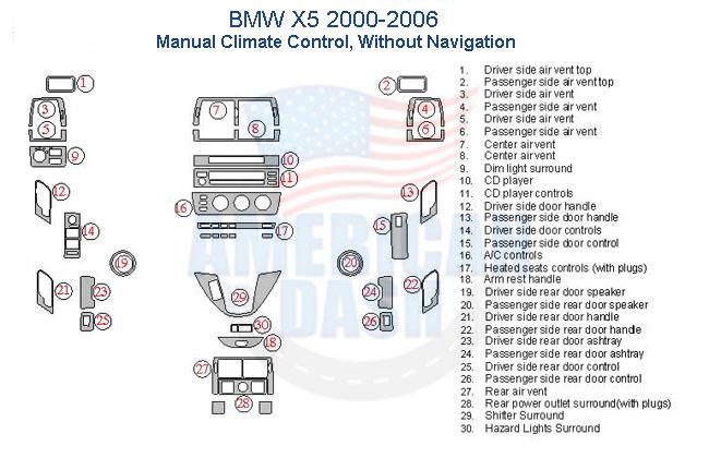 Bmw x2 - 2000 - 2006 manual climate control without navigation with Wood dash kit.