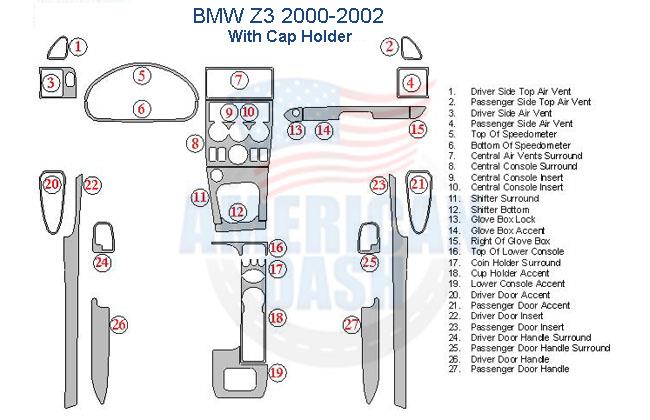 A diagram of the interior parts of a 2002 BMW X5, including a wood dash kit for enhancing the car's interior.