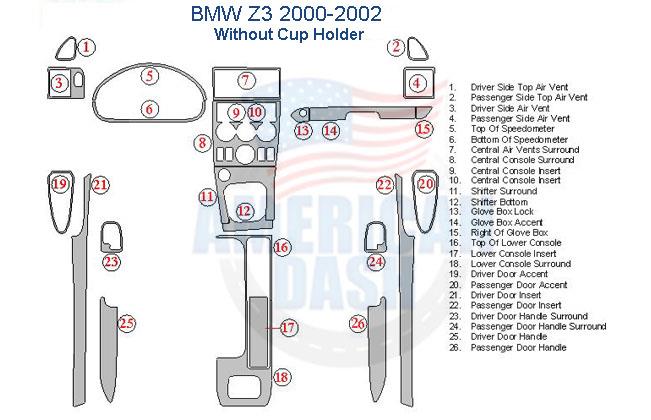 A diagram of the interior of a BMW 2 Series showcasing the wood dash kit and accessories for car.