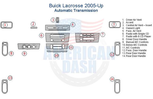 Buick Lincoln 2000 up automatic transmission wiring diagram with car dash kit.