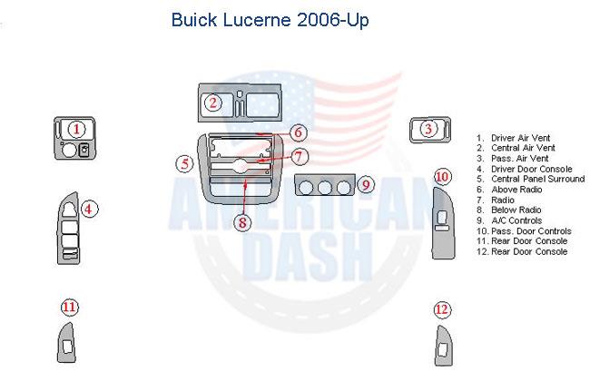 A diagram of the interior of a Buick Lucerne featuring a Wood dash kit.