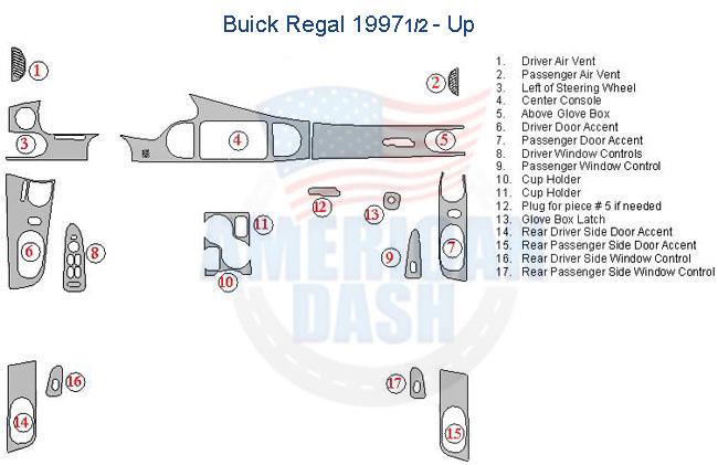 A diagram showing the parts of the interior of a Buick Regal car dash kit.