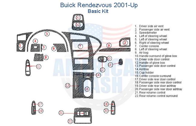 A diagram showing the parts of the interior of a buick with a Wood dash kit.