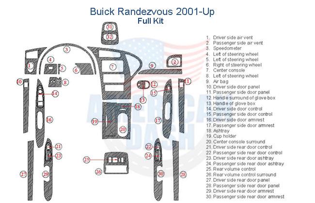 A diagram of the interior dash trim kit of a Buick.