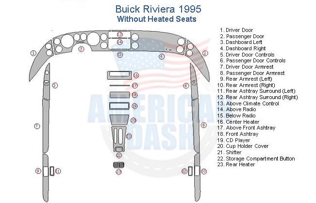 A diagram showing the parts of a Buick Riviera car dash kit.