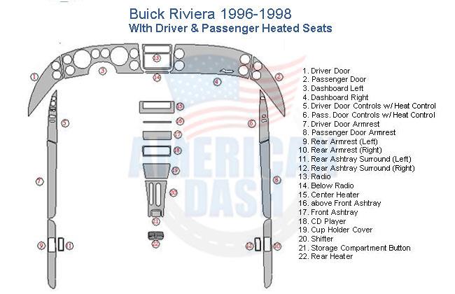A diagram of the interior of a Buick River featuring a Wood dash kit.
