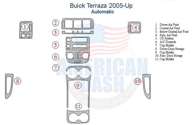 A diagram of the interior of a Buick Terrano showcasing an Interior car kit with Accessories for car.