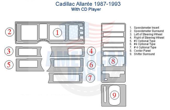 Cadillac altima 1966 interior dash trim kit with cd player.