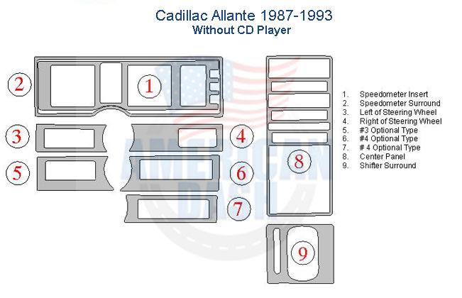 Cadillac altima 1965 with wood dash kit.