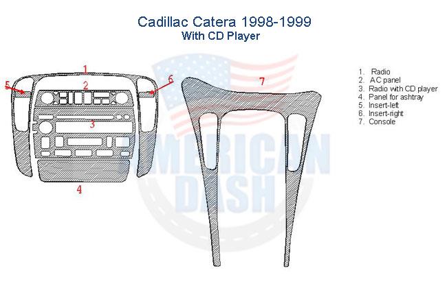 Cadillac cts - cadillac cts - cadillac cts - Wood dash kit.