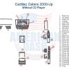 The wiring diagram for the Cadillac CTS 2000 up without CD player can be enhanced with a dash trim kit or a car dash kit.