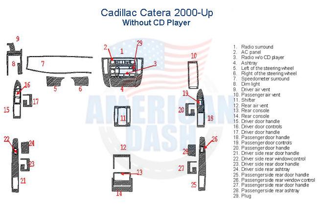 The wiring diagram for the Cadillac CTS 2000 up without CD player can be enhanced with a dash trim kit or a car dash kit.